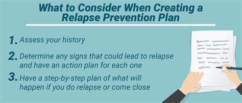 How To Create A Successful Relapse Prevention Plan Relapse