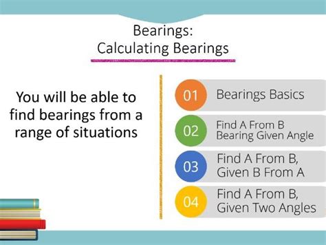 Bearings Powerpoint Worksheets Answers Higher Gcse Complete Pack Teaching Resources