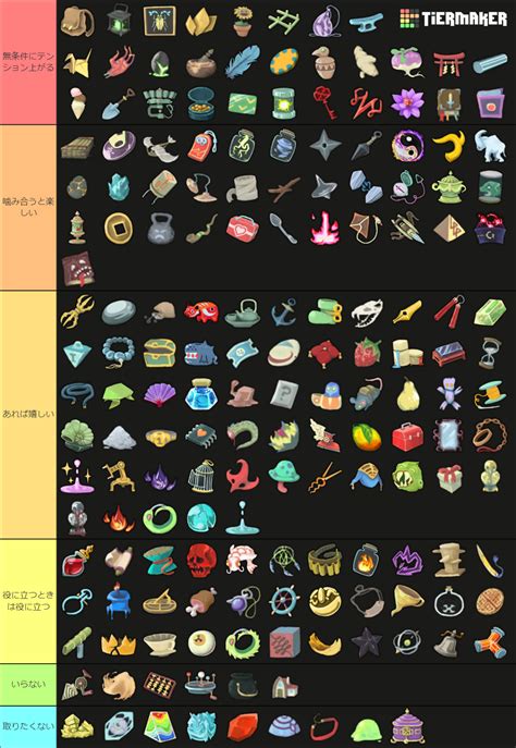 All Slay The Spire Relics Tier List Community Rankings TierMaker