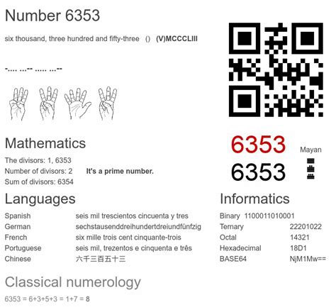 6353 number facts