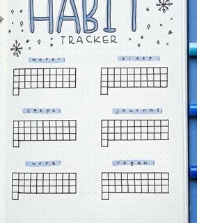 Bujo Tracker Bullet Journal Ideas And Bujo Spread Image 8049840 On