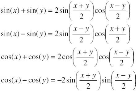 Trigonometric Identities Chapter Flashcards Quizlet