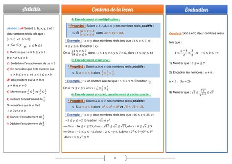 Ordre et opérations Cours et exercices MA AlloSchool