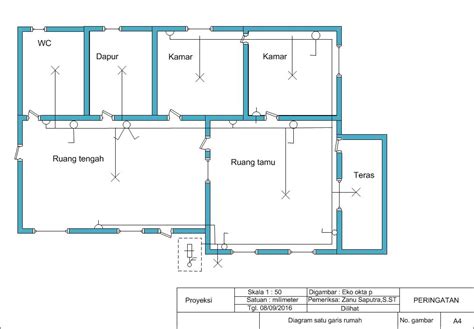 Detail Single Line Diagram Instalasi Rumah Koleksi Nomer