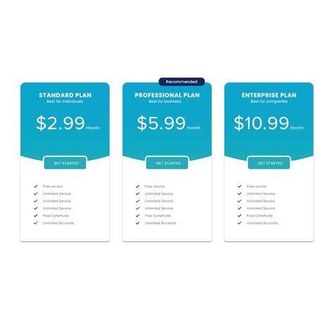 Premium PSD Pricing Table Template