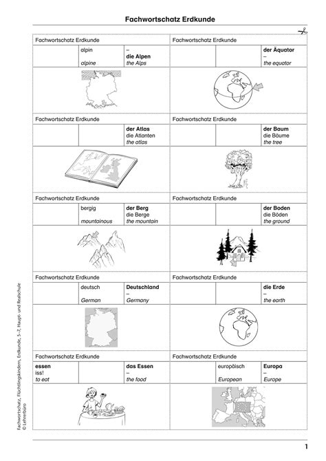 Erdkunde Geografie Arbeitsbl Tter Sekundarstufe I Lehrerb Ro