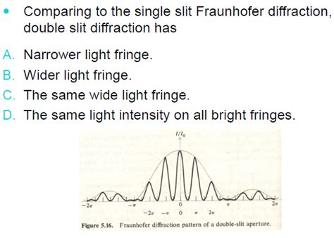 Solved Comparing To The Single Slit Fraunhofer Diffraction