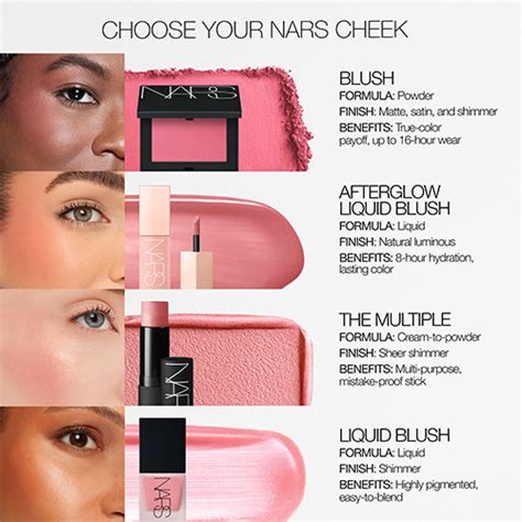 Nars Cosmetics Powder Blush Update - jetzt in Deutschland erhältlich ⋆