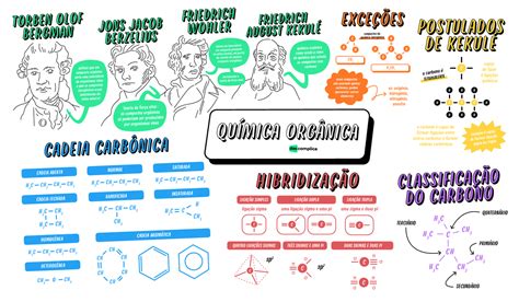 Química Orgânica QuÍmica OrgÂnica QuÍmica OrgÂnica Torben Olof