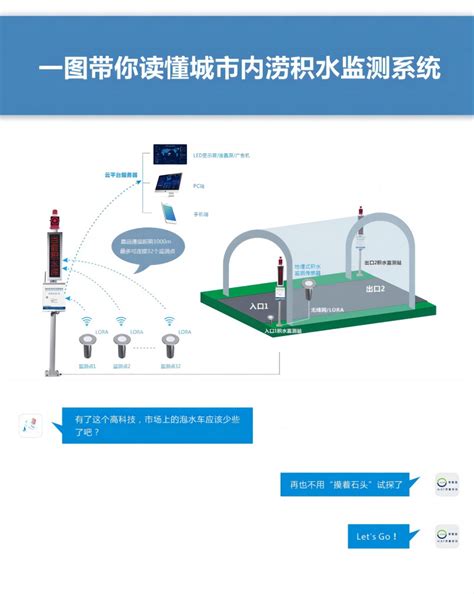 河流水情雨量水位自动测报站 河道水库水雨情在线监测预警系统