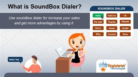 Soundbox Dialer Advantages Kingasterisk Technologies