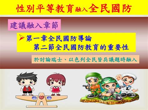 性別平等教育融入全民國防 建議融入章節 第一章全民國防導論 第二節全民國防教育的重要性 於討論瑞士、以色列全民皆兵議題時融入 Ppt Download