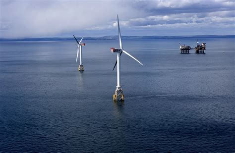 Beatrice Offshore Wind Farm Protenders