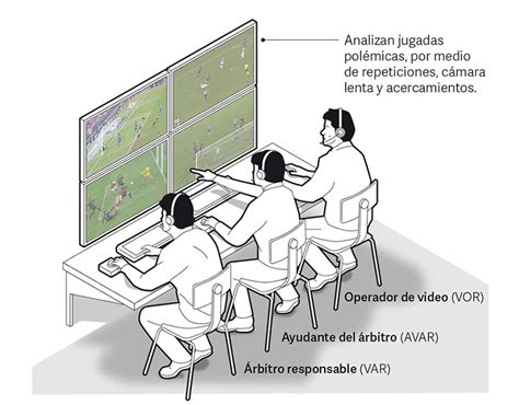 Infografías deportivas Diario Clarín Behance