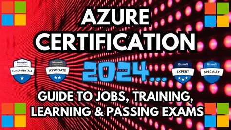 Azure Certification Path In Cloudinspired