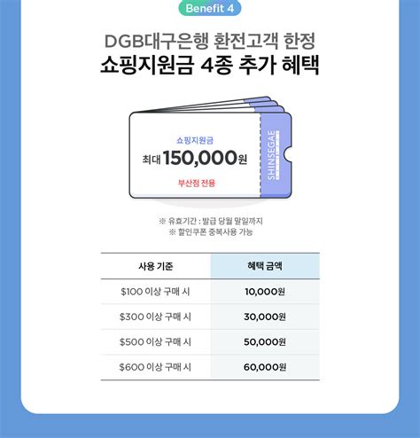 Dgb대구은행 고객께만 드려요 신세계면세점