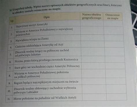 B Uzupe Nij Tabel Wpisz Nazwy Opisanych Obiekt W Geograficznych Oraz