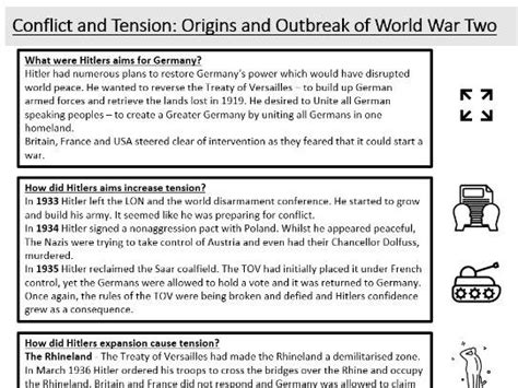 AQA Conflict And Tension Inter War Years WWII Knowledge Organiser