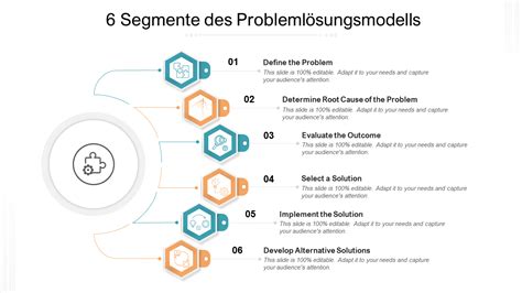 Top 10 Problemlösungsvorlagen mit Mustern und Beispielen