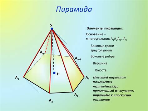 Пирамида - презентация онлайн
