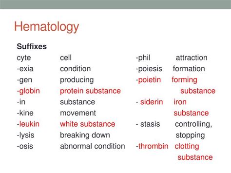 Ppt Med 103 Medical Terminology Powerpoint Presentation Id 2242698