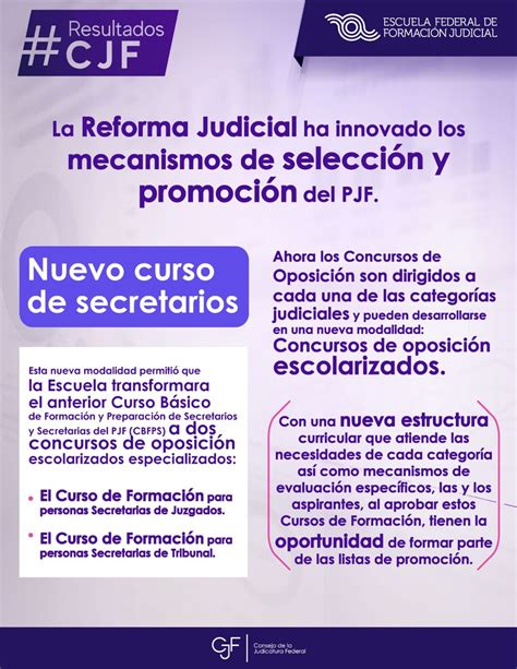 Suprema Corte On Twitter Rt Cjf Mx Resultadoscjf Con La