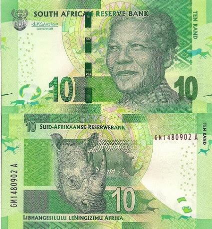 Money & Currencies in South Africa | Motorcycle Safari Tours Travel Guide