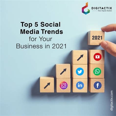 Top 5 Social Media Trends For Your Business In 2021