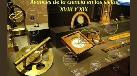 Inventos Cientificos Del Siglo Xviii Y Xix By Jose Daniel Quintana Fuentes On Prezi Next