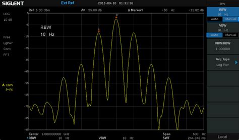 2 1ghz Siglent Ssa3021x Spectrum Analyzer