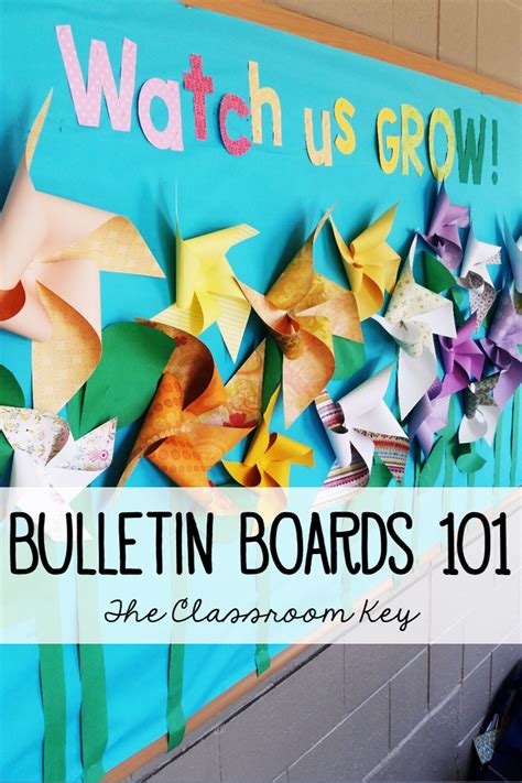 Canva Bulletin Board