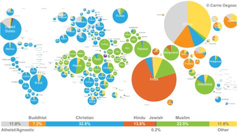 These are all the world's major religions in one map | World Economic Forum