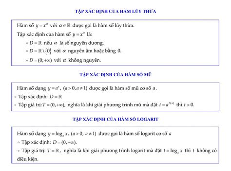 Cách tìm tập xác định của hàm số Bài tập minh họa