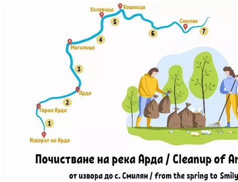 Доброволци ще чистят 22 км от река Арда - от извора ù до Смилян ...