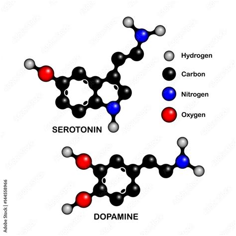 Structural Formulas Of So Called Happiness Hormones Molecules Dopamine