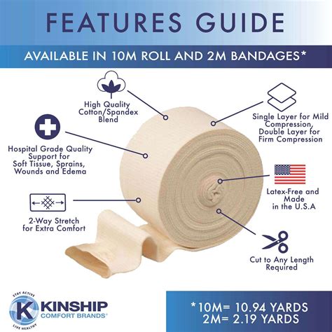 Kingrip Compression Tubular Bandages Elastic 10 Meter 2 Meter