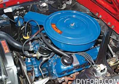 Introduction to Ford 351 Cleveland Engines: Performance Guide