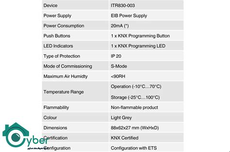 Daikin Sky Vrv Ac Knx Gateway Interra