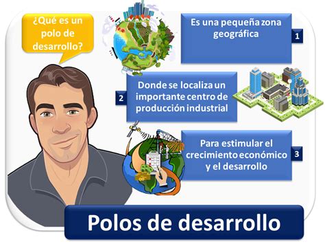 Arriba Imagen Modelo De Desarrollo Econ Mico En M Xico Abzlocal Mx