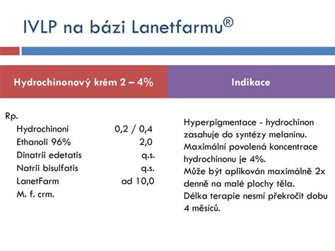 Nové základy ve farmaceutické technologii - ppt stáhnout