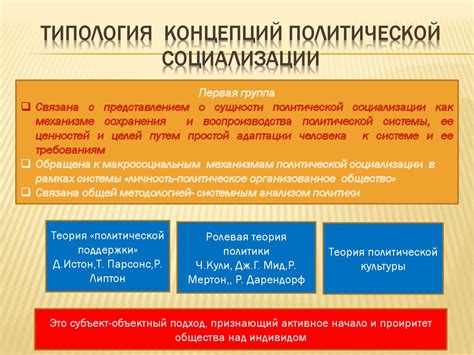 Концепции социализации личности в политической науке - презентация онлайн