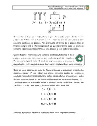 Introducción al álgebra Factorización PDF