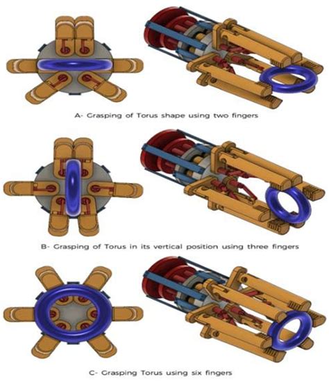 Design Of A New Modular Reconfigurable Gripper Tem Journal