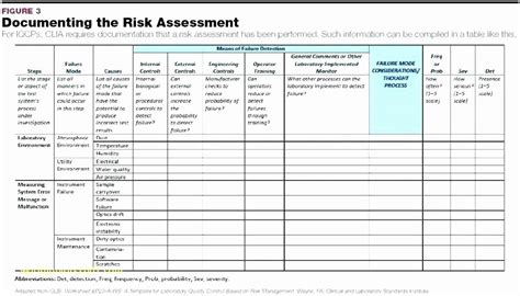 Network Site Survey Template