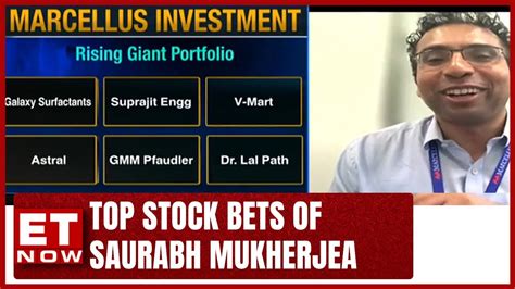 Best Situation For Indian Equities After Long Time Says Saurabh