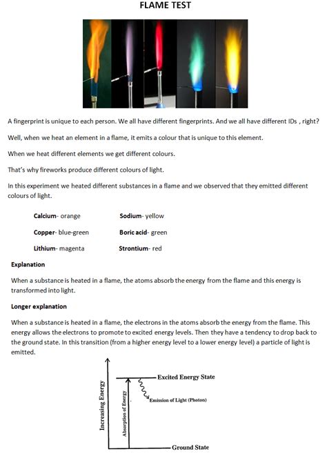 Laboratory Techniques : FLAME TEST