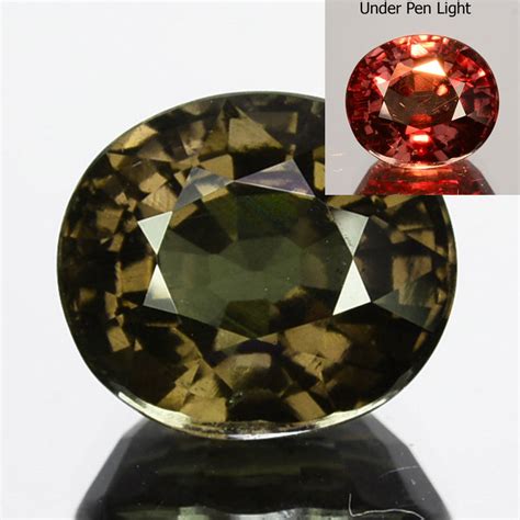 Color Change Garnet Gems Properties Meanings Value More