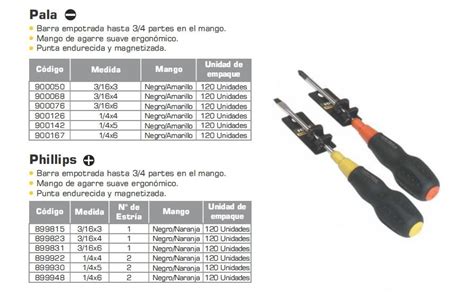 Destornillador Punta Phillips X Mango Bimaterial Dyna