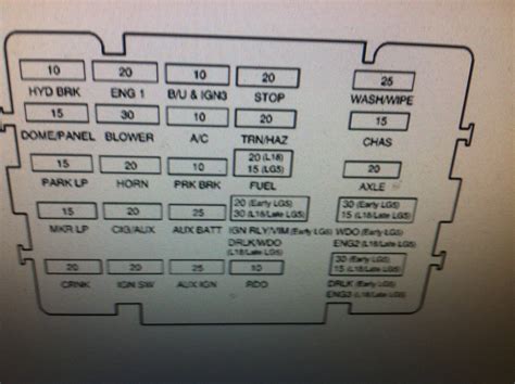 Freightliner Cascadia Fuse Box Diagram Homemadeked