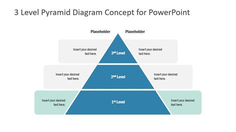 3 Level Pyramid Concept For PowerPoint SlideModel